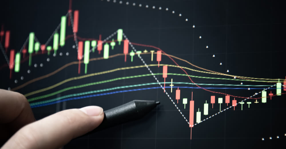 Touros de Bitcoin vs Ursos como indicador sobrevalorizado