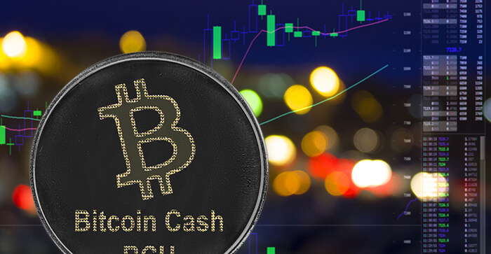 Imagem do símbolo Bitcoin Cash e gráfico de preços